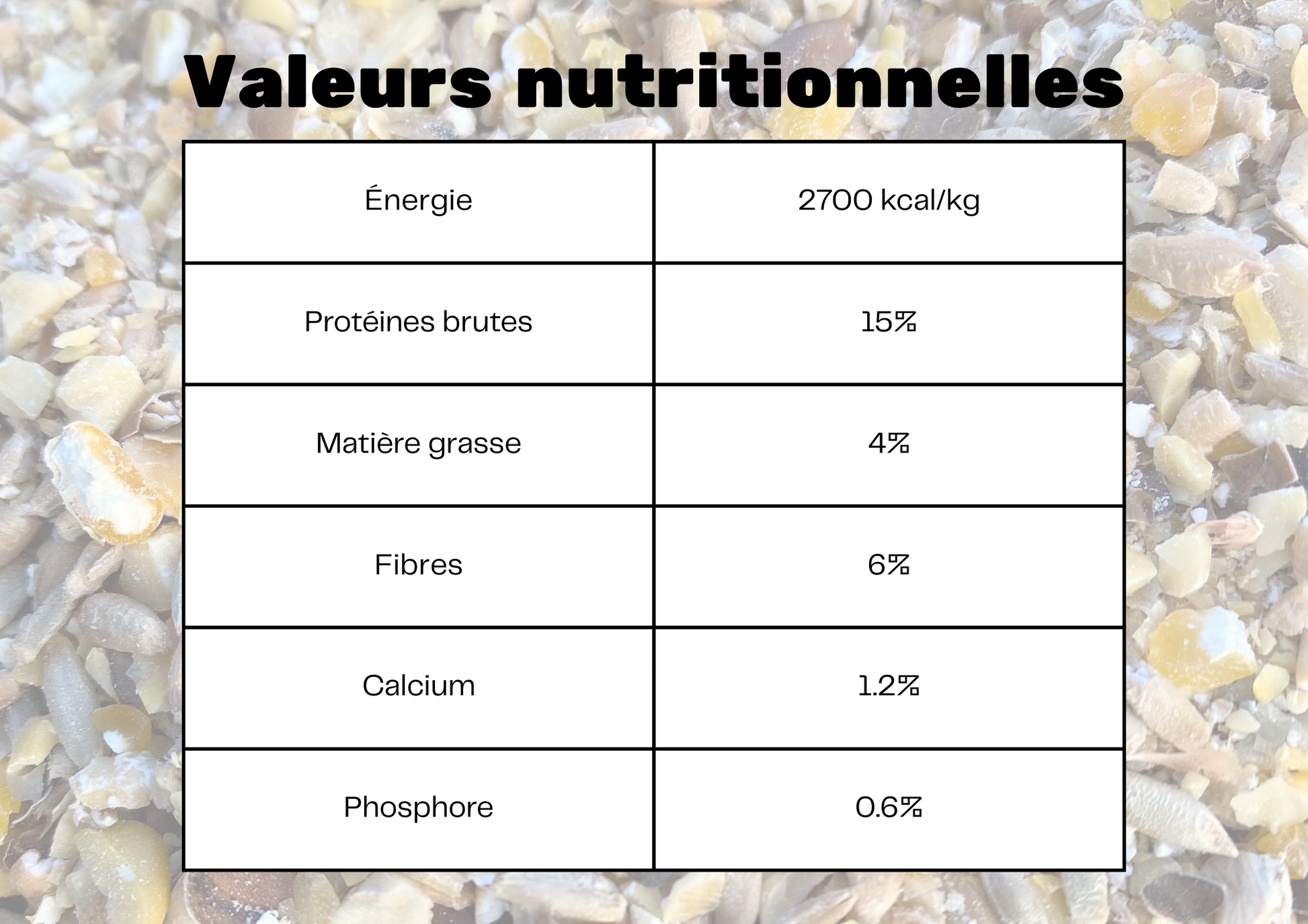 Aliment bio pour poules pondeuses - riche en protéine La Madera