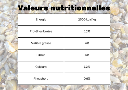 Aliment bio pour poules pondeuses - riche en protéine La Madera